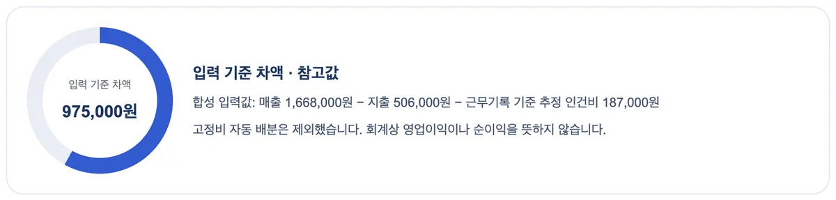 오늘 남은 돈 계산 화면